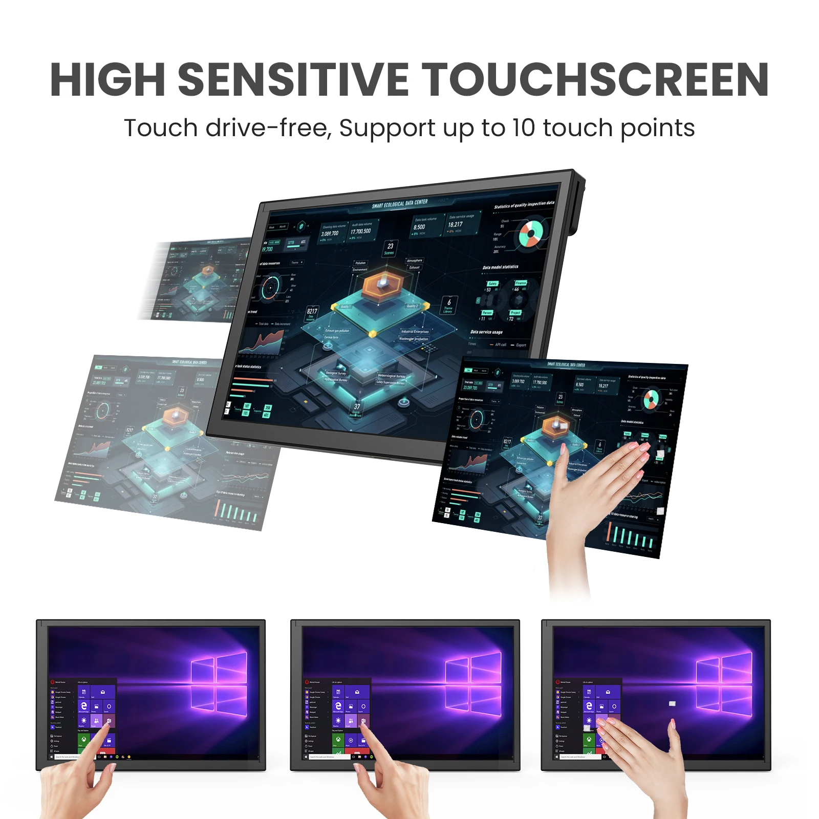 HDR 1280x800 IPS kapazitiver T – Raspberry Pi 10.1 Inch Capacitive Touch Screen Ips Bewertung und Preis